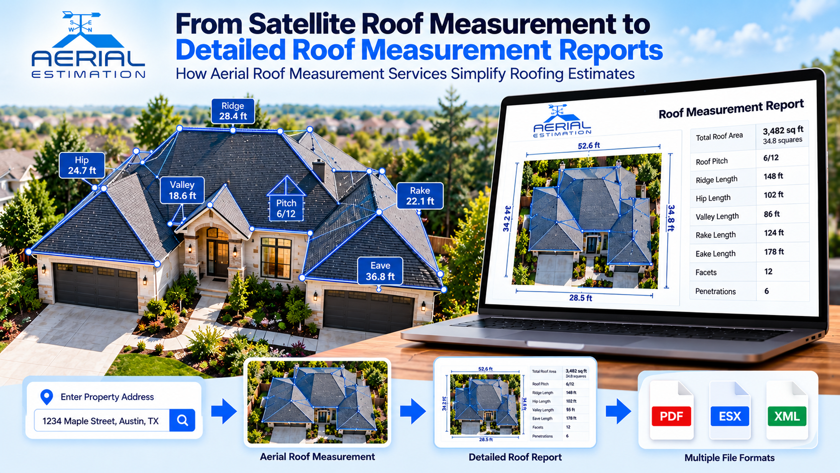 Aerial roof measurement service showing roof dimensions, pitch details, and a detailed roof measurement report with PDF, ESX, and XML formats.